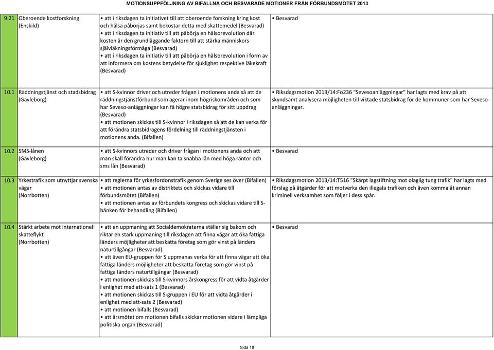 informera om kostens betydelse för sjuklighet respektive läkekraft 10.
