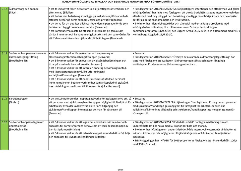 samlat grepp om de gamla som vårdas i hemmet och ha kontinuerlig kontakt med den som vårdar för att förhindra att även den hjälpande blir hjälptagare Riksdagsmotion 2013/14:So636 "Socialtjänstlagens