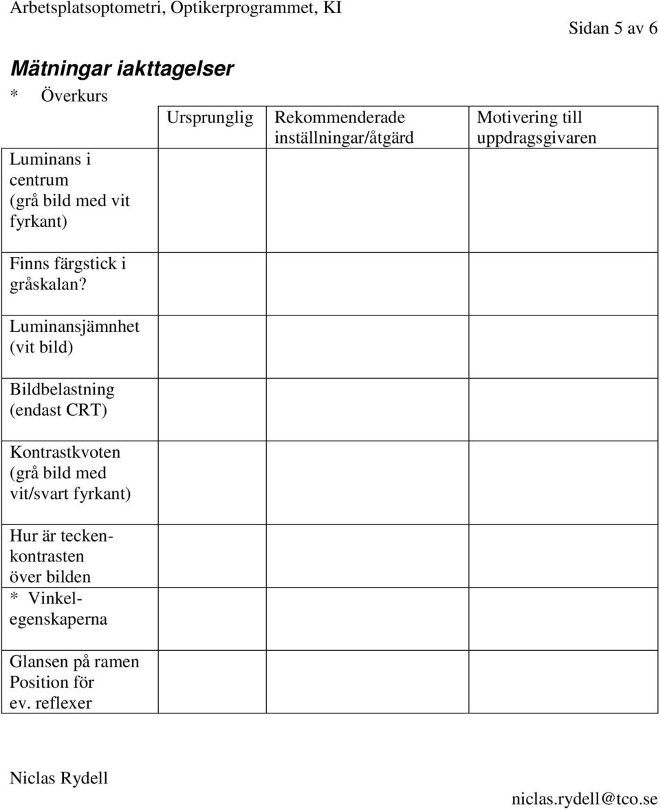 Luminansjämnhet (vit bild) Bildbelastning (endast CRT) Kontrastkvoten (grå bild med vit/svart
