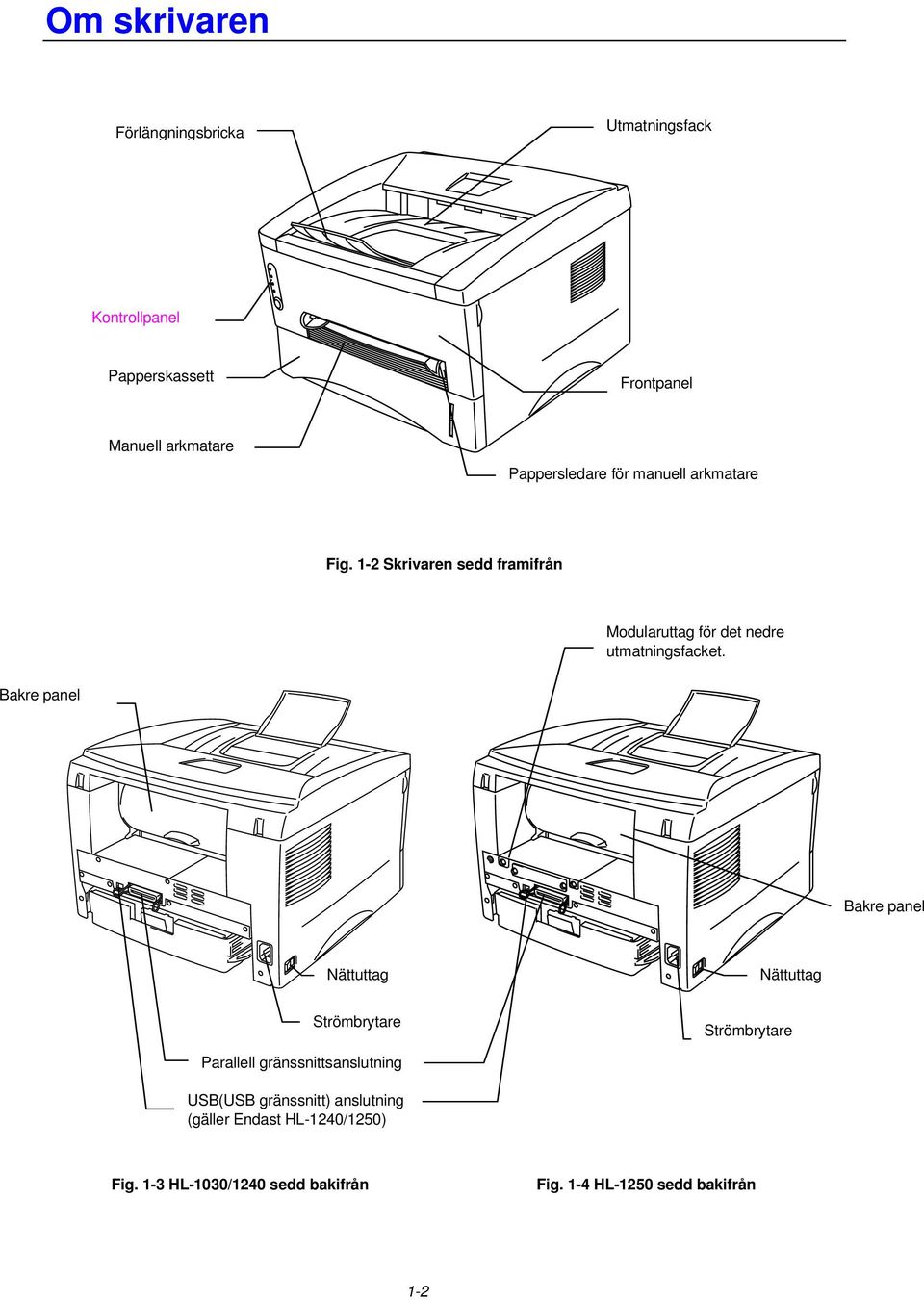 1-2 Skrivaren sedd framifrån Modularuttag för det nedre utmatningsfacket.