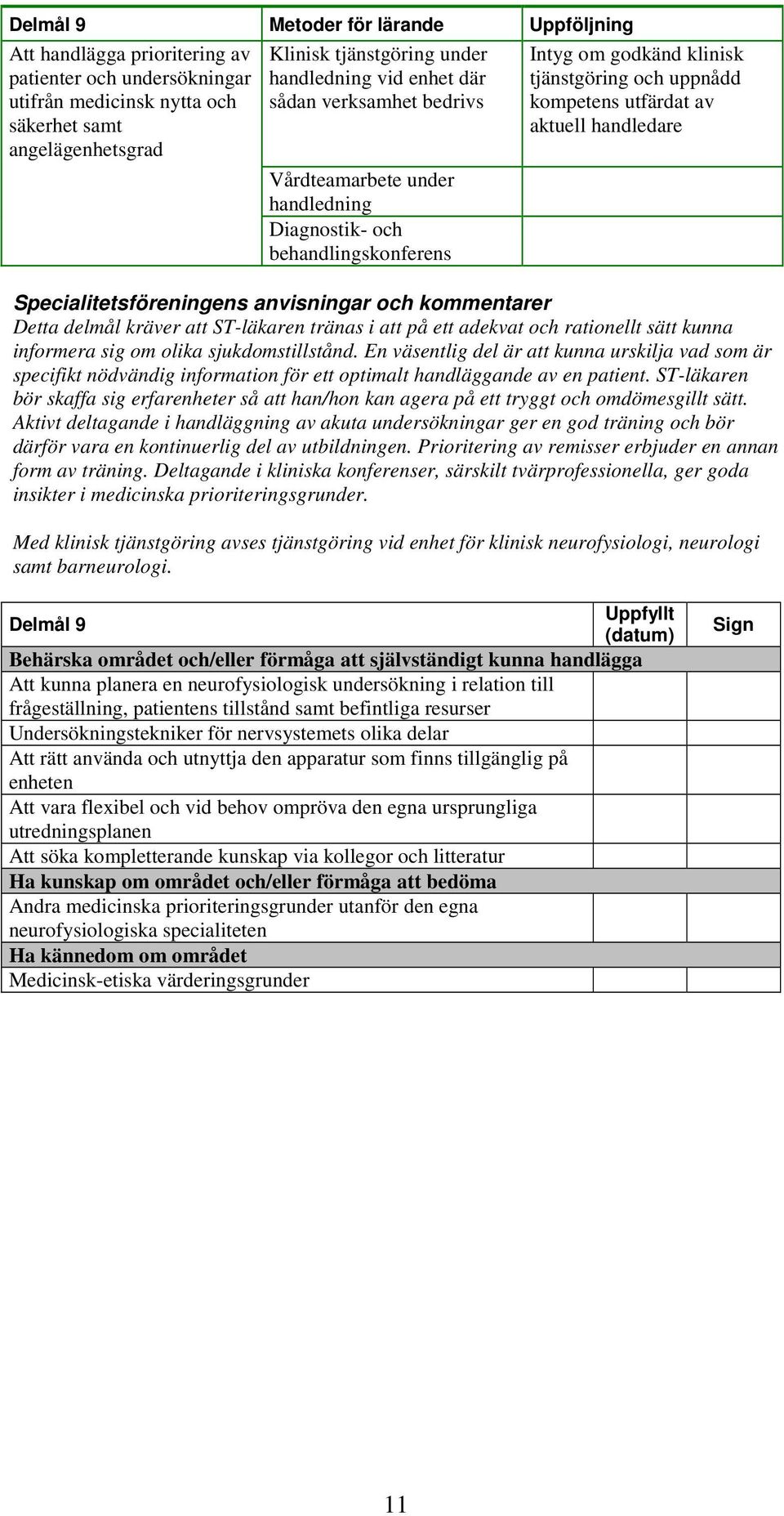 En väsentlig del är att kunna urskilja vad som är specifikt nödvändig information för ett optimalt handläggande av en patient.