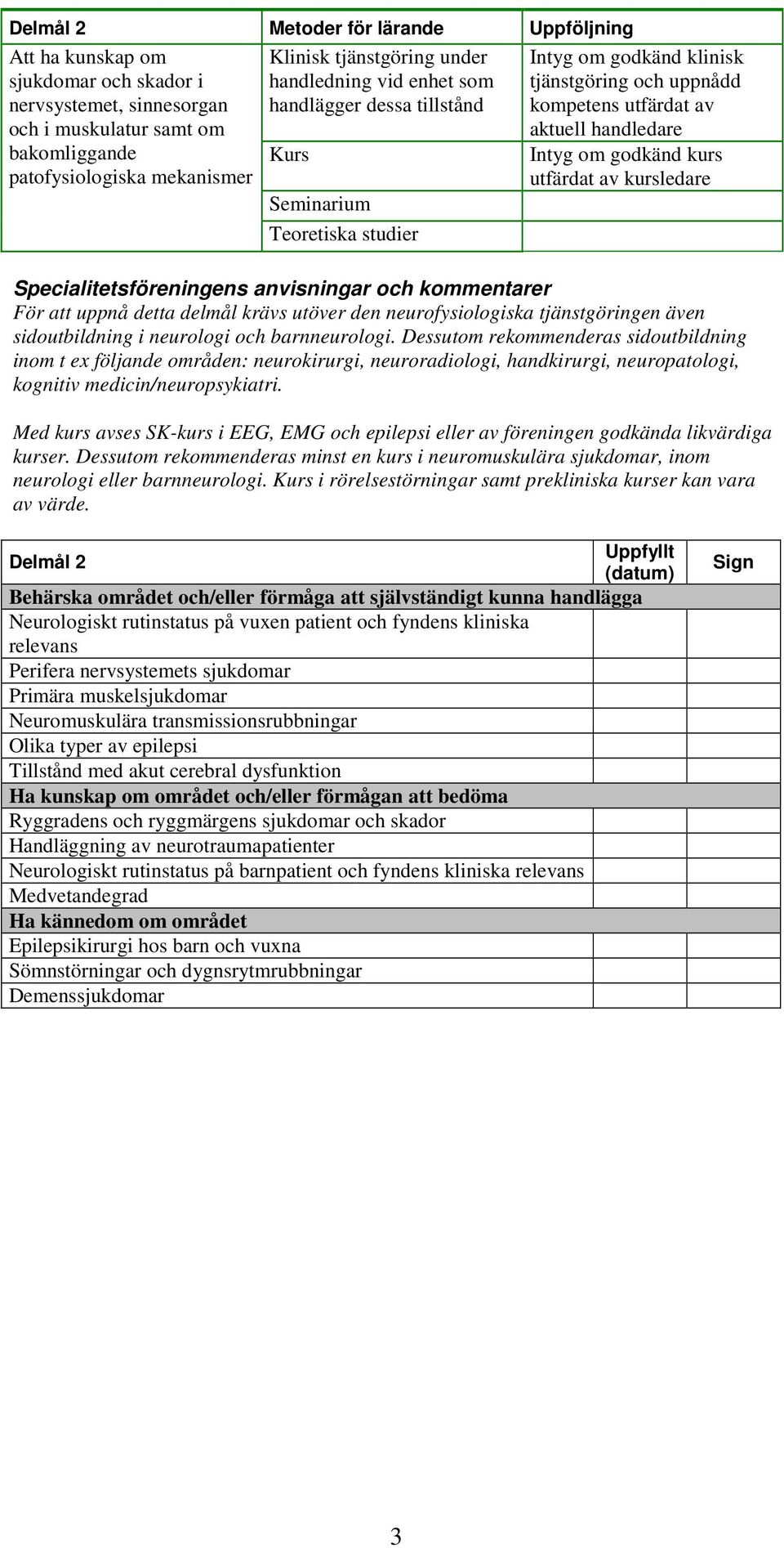 Dessutom rekommenderas sidoutbildning inom t ex följande områden: neurokirurgi, neuroradiologi, handkirurgi, neuropatologi, kognitiv medicin/neuropsykiatri.