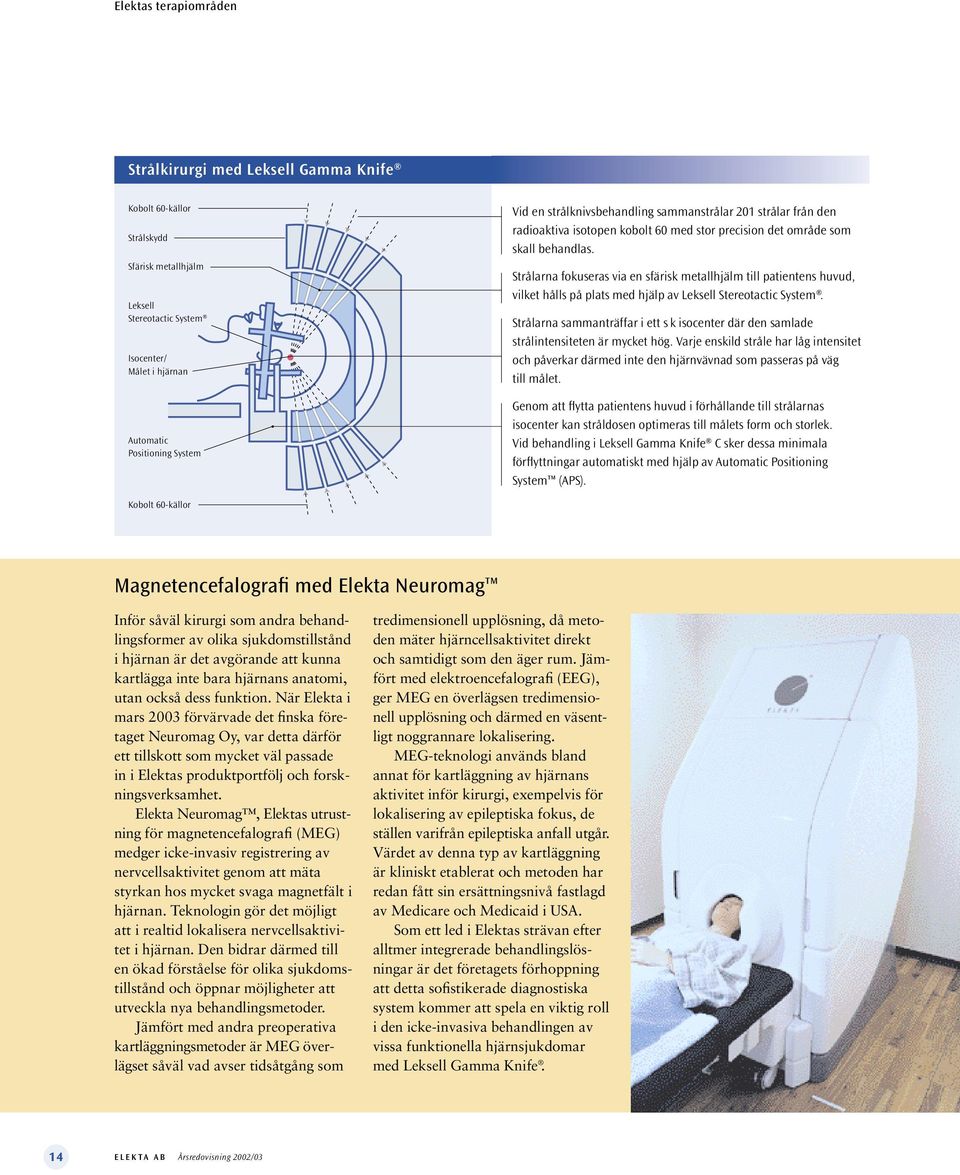 Strålarna fokuseras via en sfärisk metallhjälm till patientens huvud, vilket hålls på plats med hjälp av Leksell Stereotactic System.