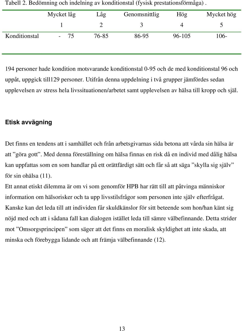 uppgick till129 personer. Utifrån denna uppdelning i två grupper jämfördes sedan upplevelsen av stress hela livssituationen/arbetet samt upplevelsen av hälsa till kropp och själ.