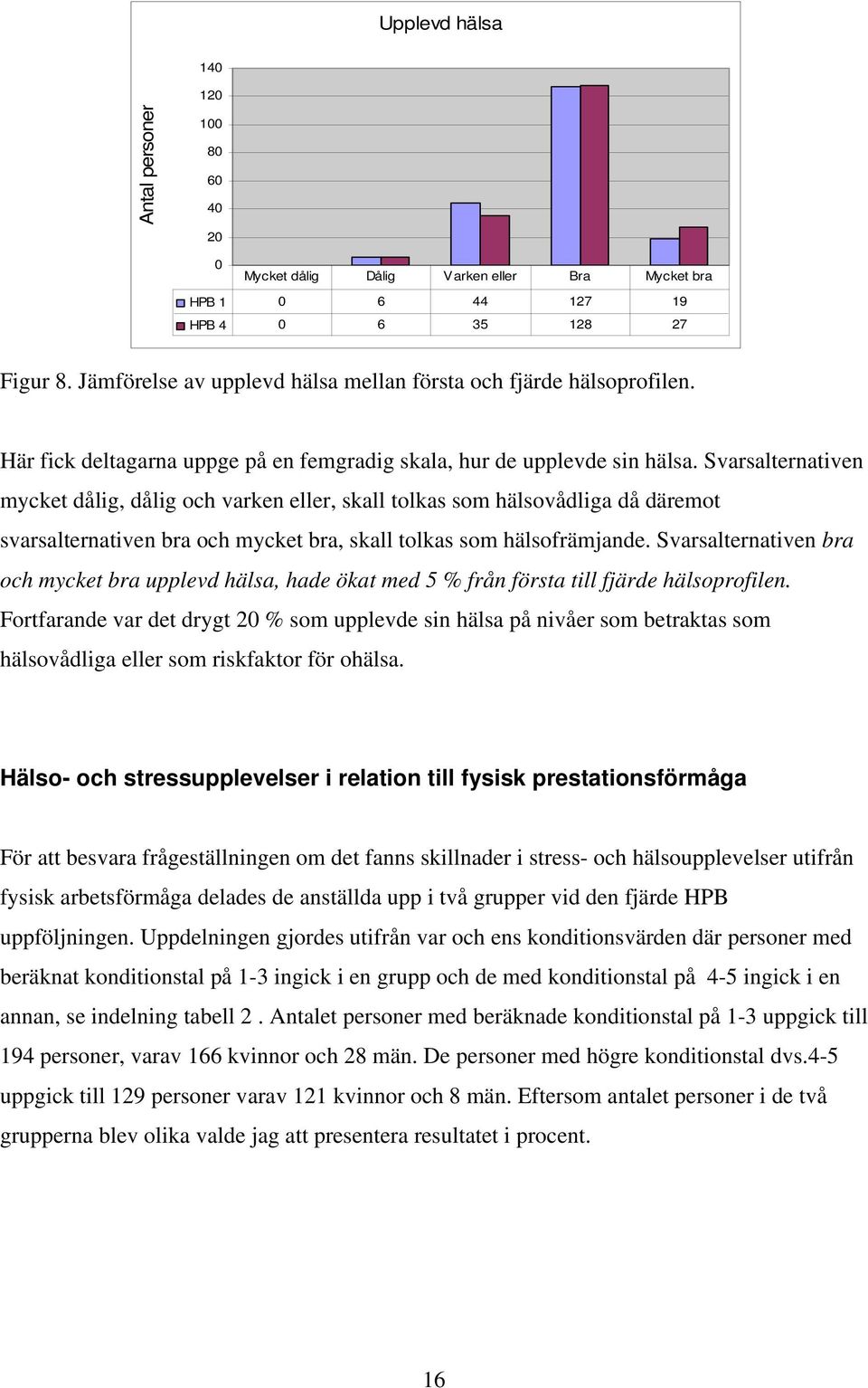 Svarsalternativen mycket dålig, dålig och varken eller, skall tolkas som hälsovådliga då däremot svarsalternativen bra och mycket bra, skall tolkas som hälsofrämjande.