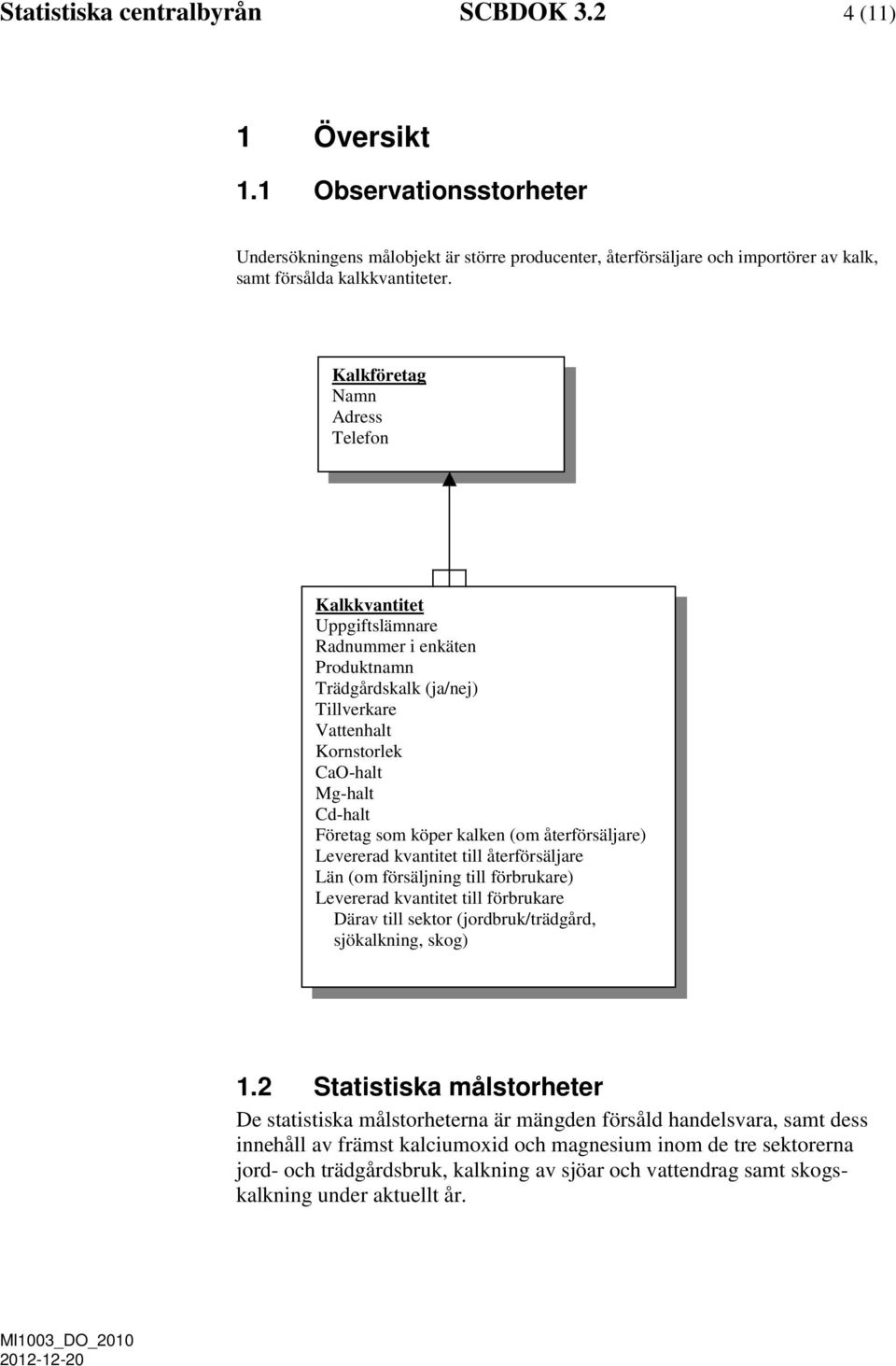 kalken (om återförsäljare) Levererad kvantitet till återförsäljare Län (om försäljning till förbrukare) Levererad kvantitet till förbrukare Därav till sektor (jordbruk/trädgård, sjökalkning, skog) 1.