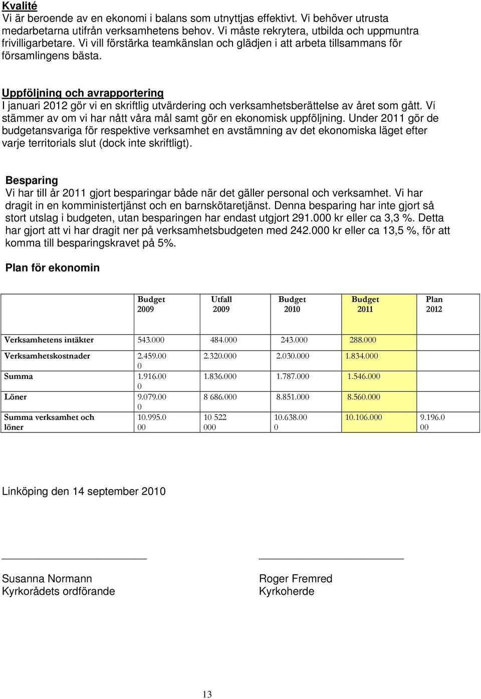Uppföljning och avrapportering I januari 2012 gör vi en skriftlig utvärdering och verksamhetsberättelse av året som gått. Vi stämmer av om vi har nått våra mål samt gör en ekonomisk uppföljning.