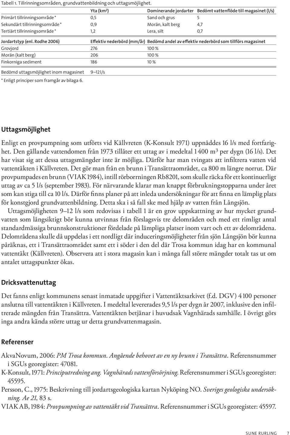 tillrinningsområde * 1,2 Lera, silt 0,7 Jordartstyp (enl.