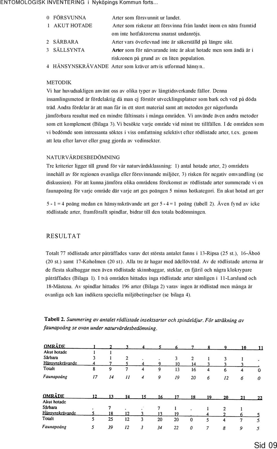 4 HÄNSYNSKRÄVANDE Arter som kräver artvis utformad hänsyn.. METODIK Vi har huvudsakligen använt oss av olika typer av långtidsverkande fällor.