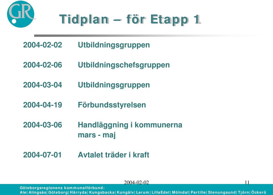 Utbildningsgruppen 2004-04-19 Förbundsstyrelsen 2004-03-06