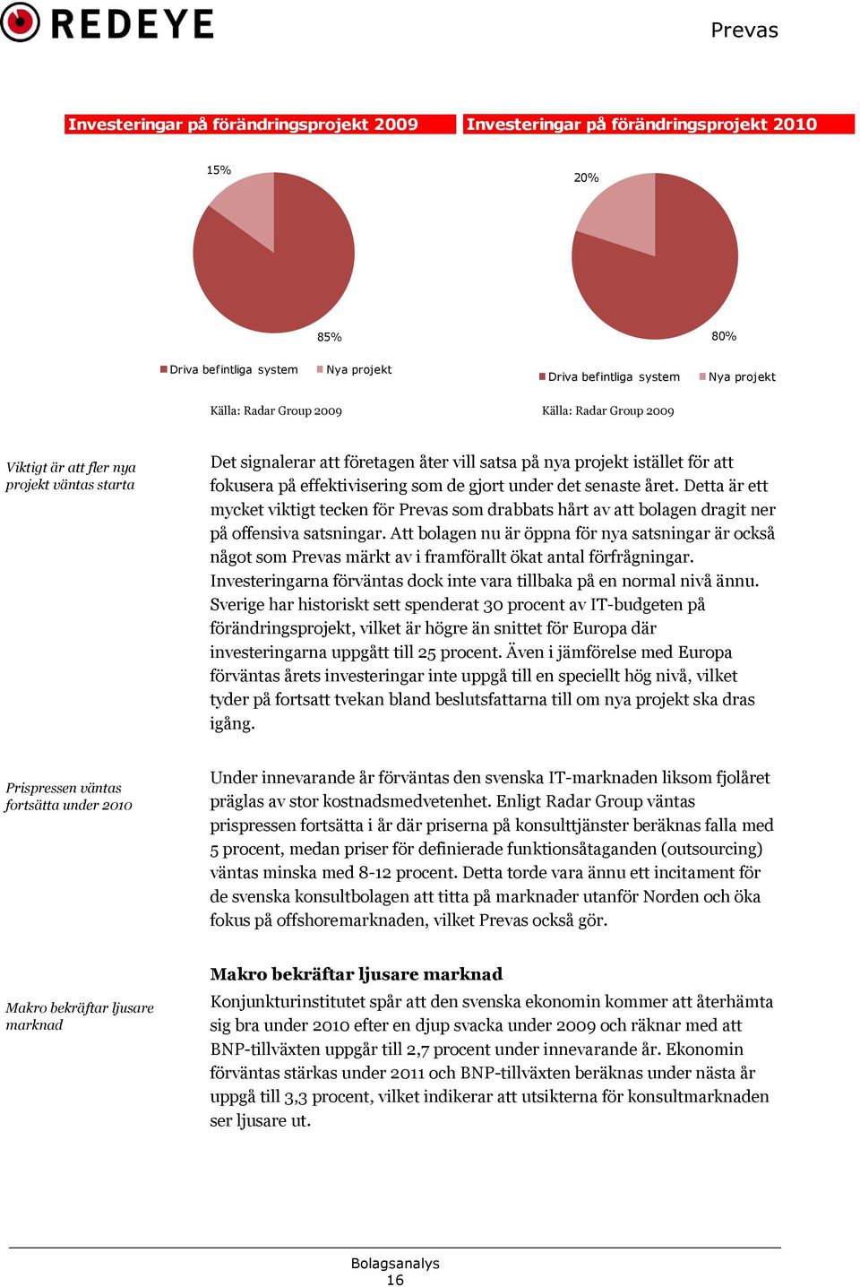 senaste året. Detta är ett mycket viktigt tecken för Prevas som drabbats hårt av att bolagen dragit ner på offensiva satsningar.