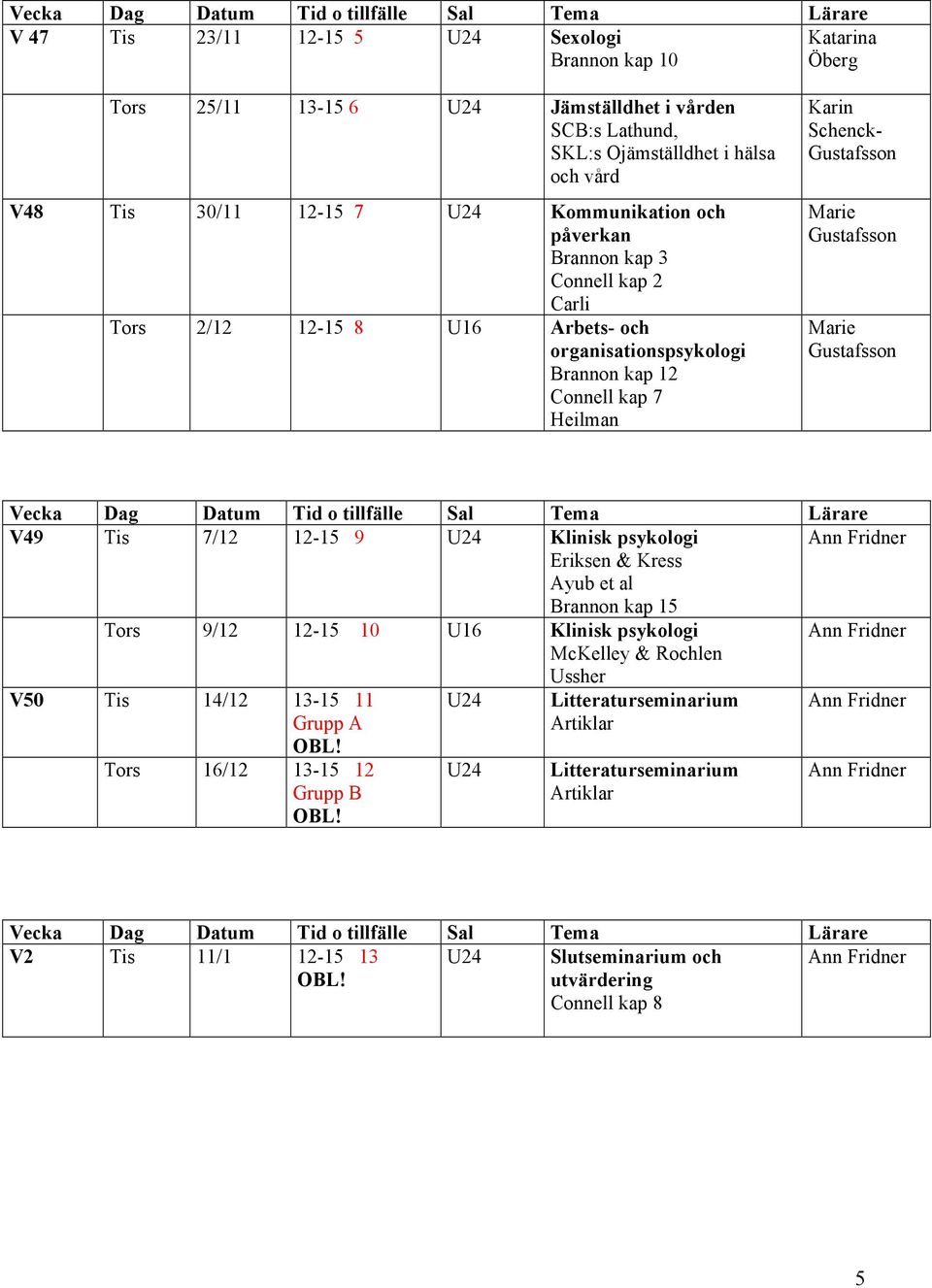 Karin Schenck- Marie Marie Vecka Dag Datum Tid o tillfälle Sal Tema Lärare V49 Tis 7/12 12-15 9 U24 Klinisk psykologi Eriksen & Kress Ayub et al Brannon kap 15 Tors 9/12 12-15 10 U16 Klinisk