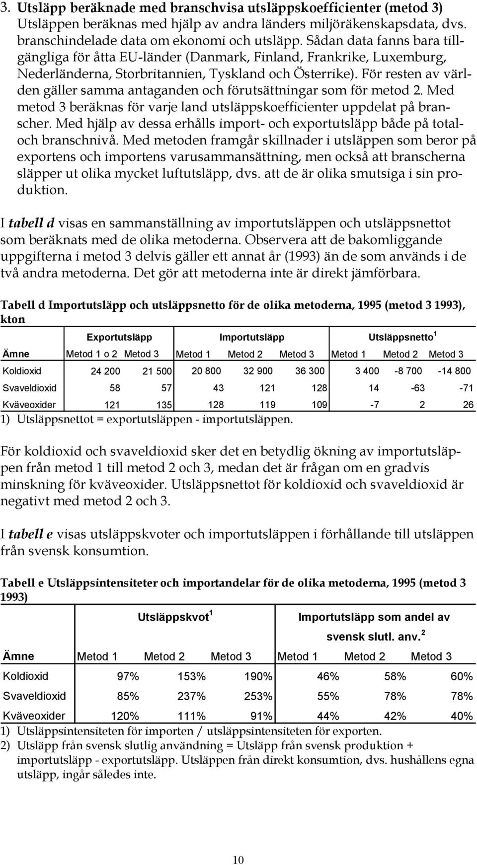 För resten av världen gäller samma antaganden och förutsättningar som för metod 2. Med metod 3 beräknas för varje land utsläppskoefficienter uppdelat på branscher.