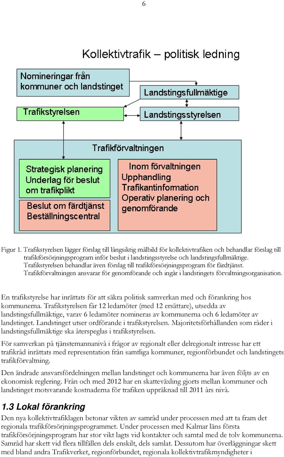 Trafikstyrelsen behandlar även förslag till trafikförsörjningsprogram för färdtjänst. Trafikförvaltningen ansvarar för genomförande och ingår i landstingets förvaltningsorganisation.