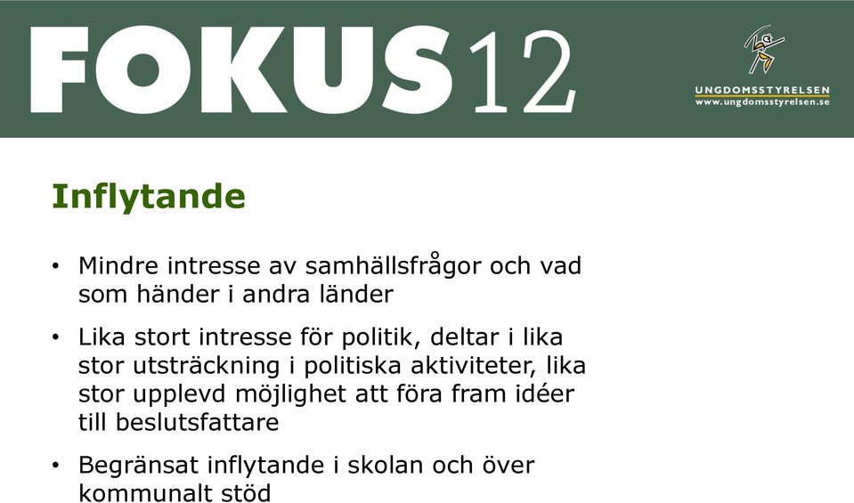 i politiska aktiviteter, lika stor upplevd möjlighet att föra fram idéer