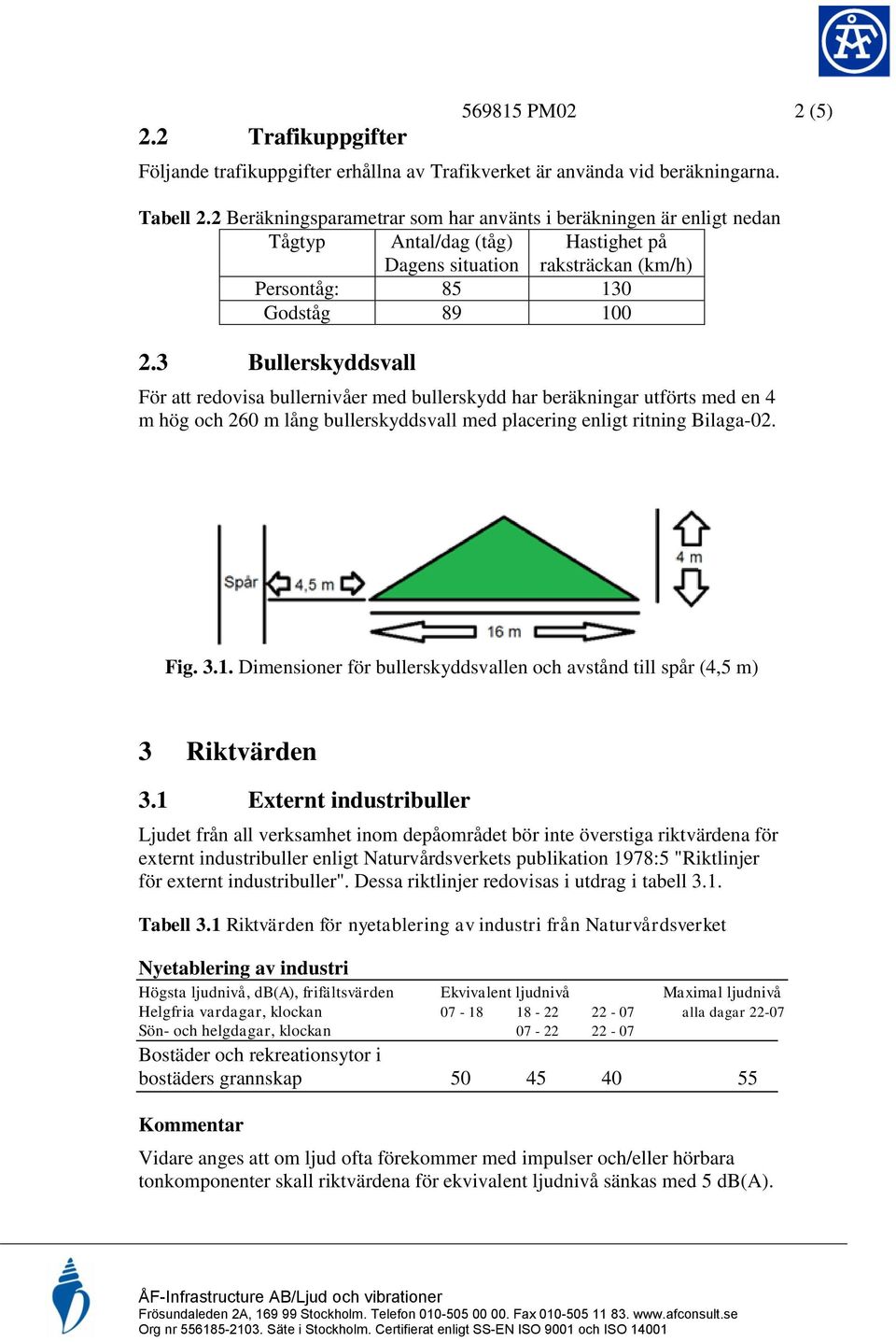 3 Bullerskyddsvall För att redovisa bullernivåer med bullerskydd har beräkningar utförts med en 4 m hög och 260 m lång bullerskyddsvall med placering enligt ritning Bilaga-02. Fig. 3.1.