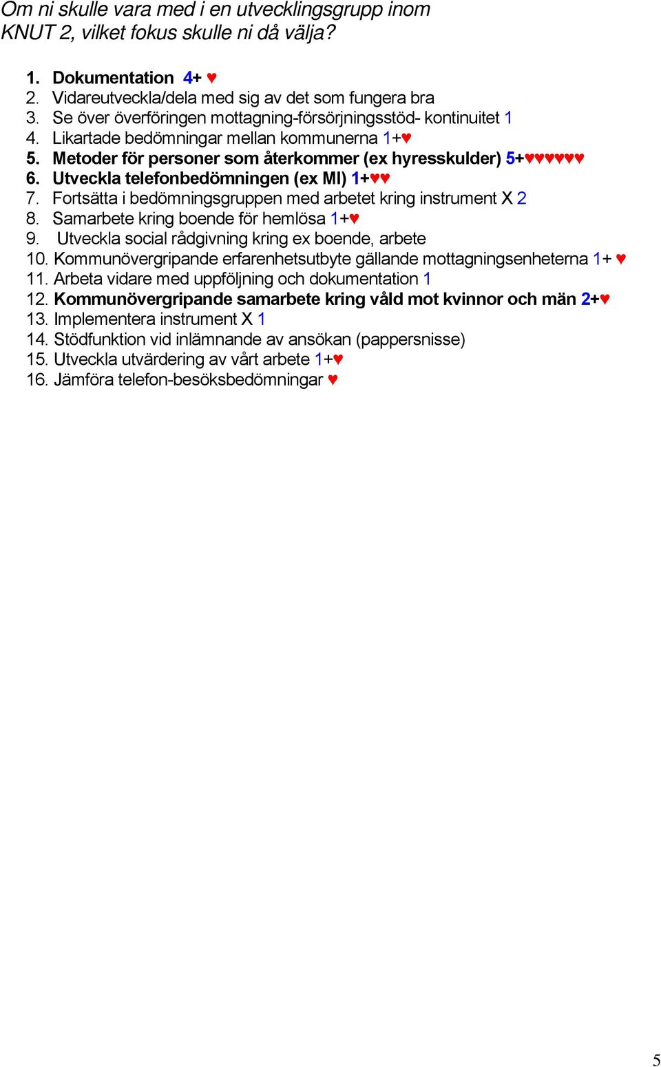 Utveckla telefonbedömningen (ex MI) 1+ 7. Fortsätta i bedömningsgruppen med arbetet kring instrument X 2 8. Samarbete kring boende för hemlösa 1+ 9.