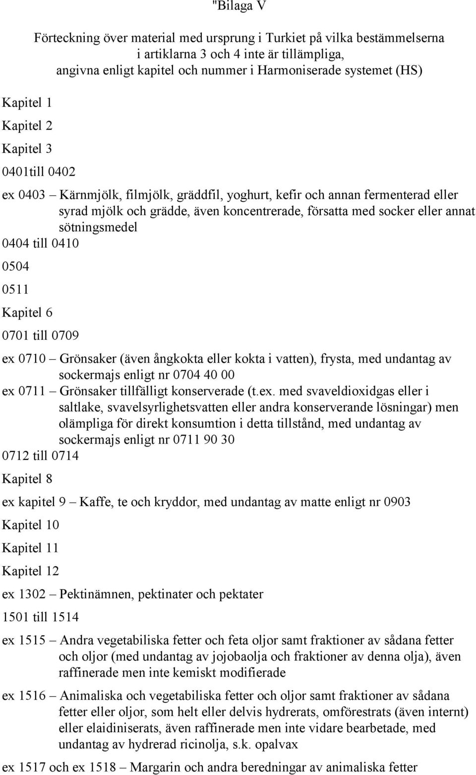 sötningsmedel 0404 till 0410 0504 0511 Kapitel 6 0701 till 0709 ex 0710 Grönsaker (även ångkokta eller kokta i vatten), frysta, med undantag av sockermajs enligt nr 0704 40 00 ex 0711 Grönsaker