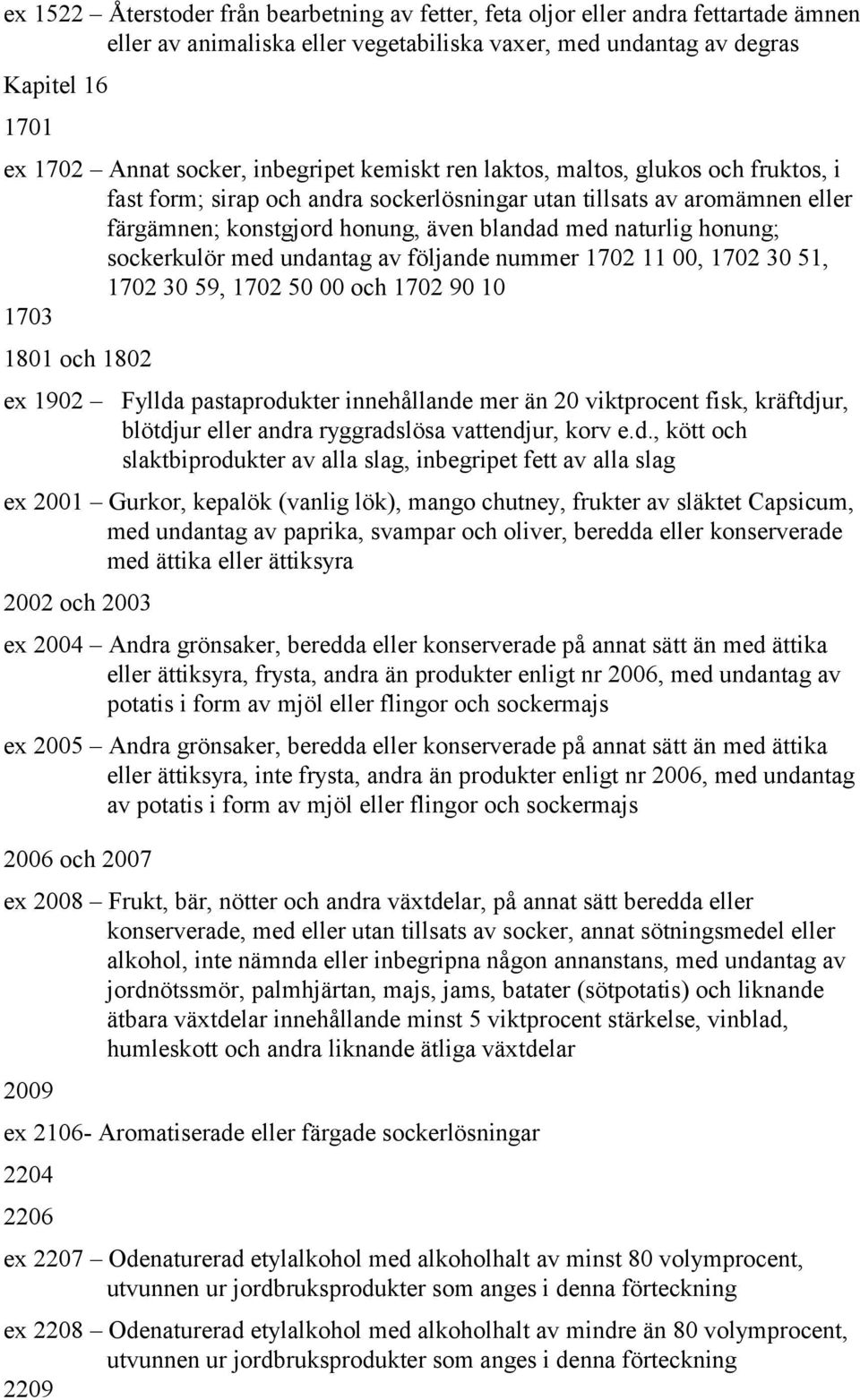 honung; sockerkulör med undantag av följande nummer 1702 11 00, 1702 30 51, 1702 30 59, 1702 50 00 och 1702 90 10 1703 1801 och 1802 ex 1902 Fyllda pastaprodukter innehållande mer än 20 viktprocent