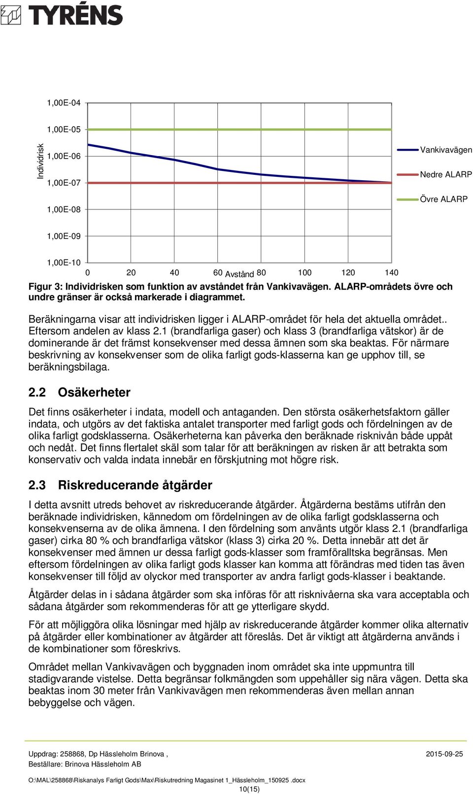 . Eftersom andelen av klass 2.1 (brandfarliga gaser) och klass 3 (brandfarliga vätskor) är de dominerande är det främst konsekvenser med dessa ämnen som ska beaktas.