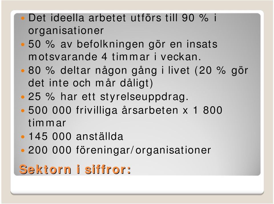 80 % deltar någon gång i livet (20 % gör det inte och mår dåligt) 25 % har ett