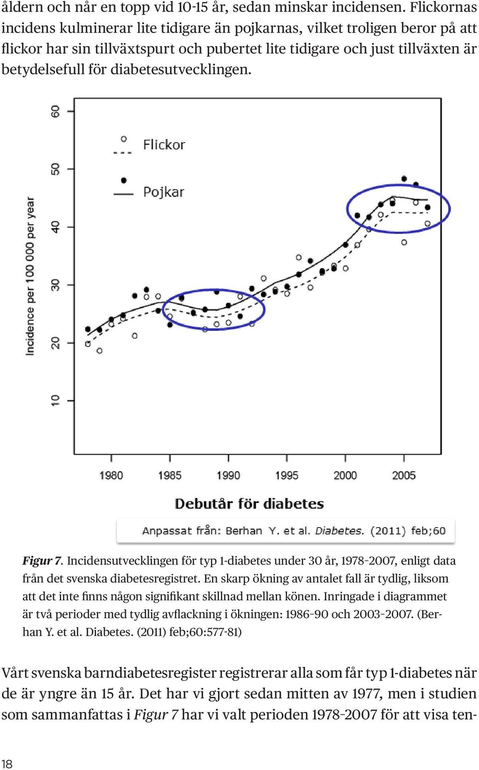 diabetesutvecklingen. Figur 7. Incidensutvecklingen för typ 1-diabetes under 30 år, 1978 2007, enligt data från det svenska diabetesregistret.
