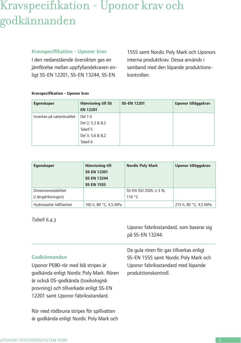 Kravspecifikation - Uponor krav Egenskaper Hänvisning till SS EN 12201 Inverkan på vattenkvalitet Del 1:5 Del 2; 5,3 & 8,2 Tabell 5 Del 3; 5,6 & 8,2 Tabell 6 SS-EN 12201 Uponor tilläggskrav