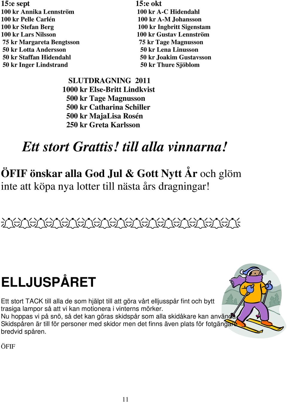 Else-Britt Lindkvist 500 kr Tage Magnusson 500 kr Catharina Schiller 500 kr MajaLisa Rosén 250 kr Greta Karlsson Ett stort Grattis! till alla vinnarna!