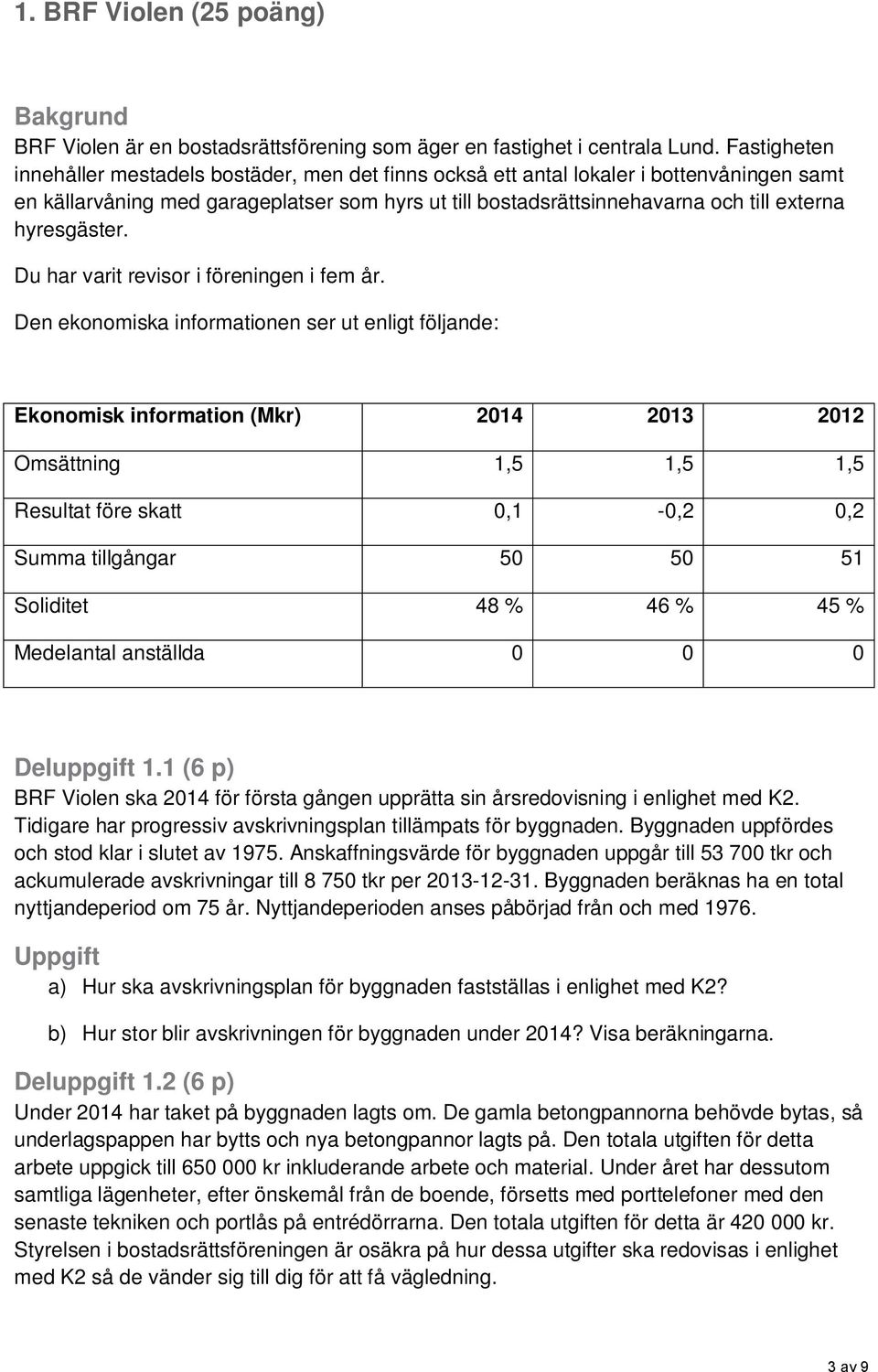 hyresgäster. Du har varit revisor i föreningen i fem år.