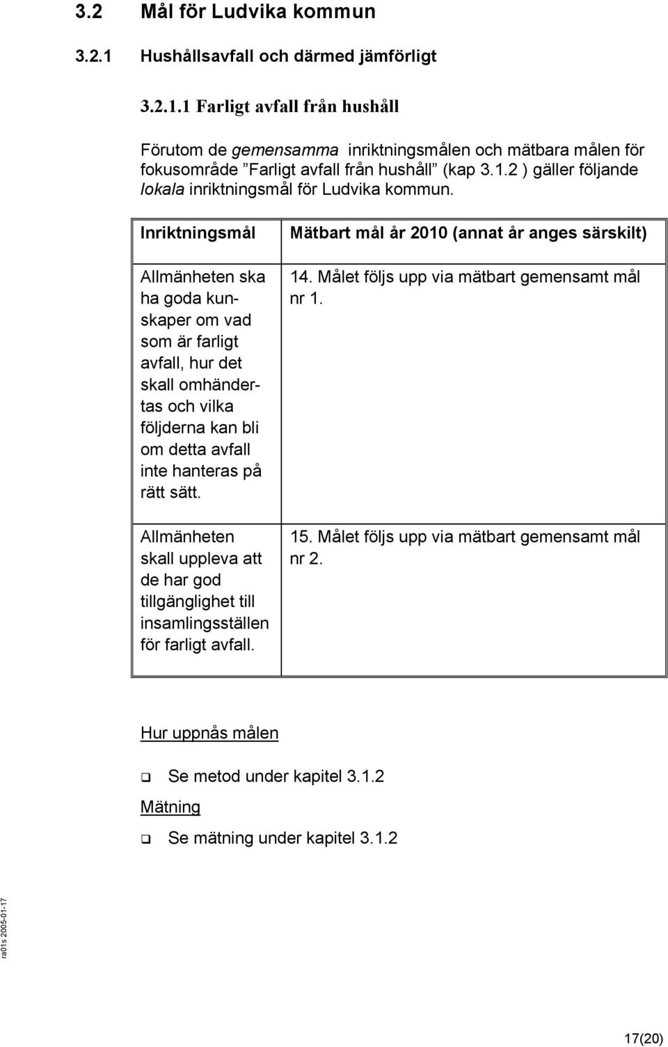 Inriktningsmål Allmänheten ska ha goda kunskaper om vad som är farligt avfall, hur det skall omhändertas och vilka följderna kan bli om detta avfall inte hanteras på rätt sätt.