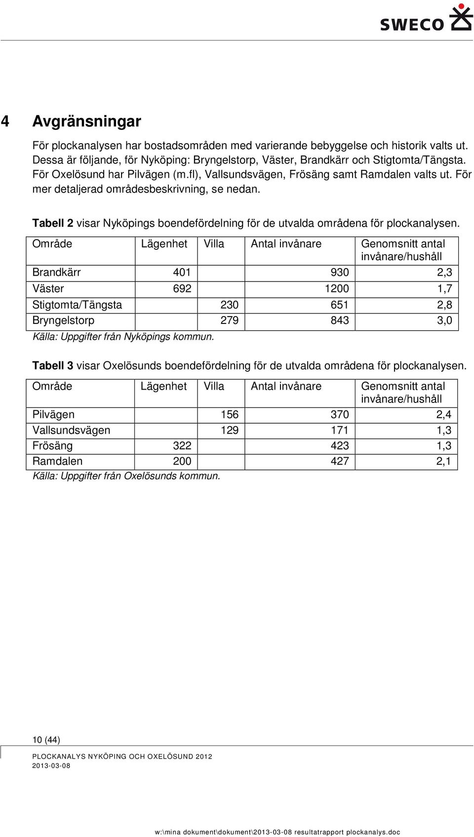 Tabell 2 visar Nyköpings boendefördelning för de utvalda områdena för plockanalysen.