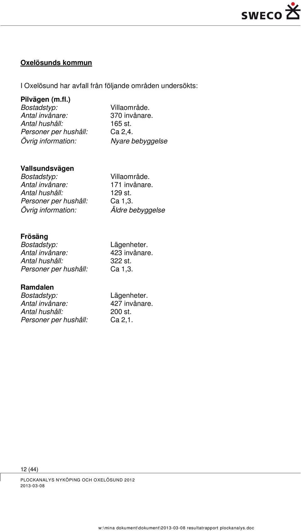 Personer per hushåll: Ca 1,3. Övrig information: Äldre bebyggelse Frösäng Bostadstyp: Lägenheter. Antal invånare: 423 invånare. Antal hushåll: 322 st.