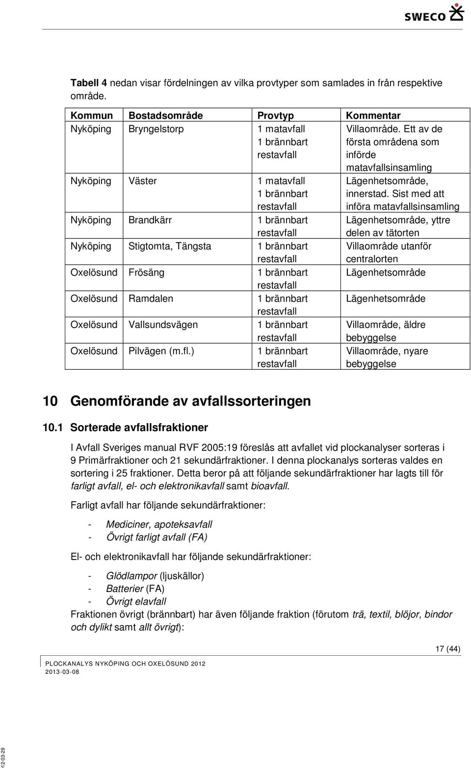 Ett av de första områdena som införde matavfallsinsamling Nyköping Väster 1 matavfall 1 brännbart restavfall Nyköping Brandkärr 1 brännbart restavfall Nyköping Stigtomta, Tängsta 1 brännbart
