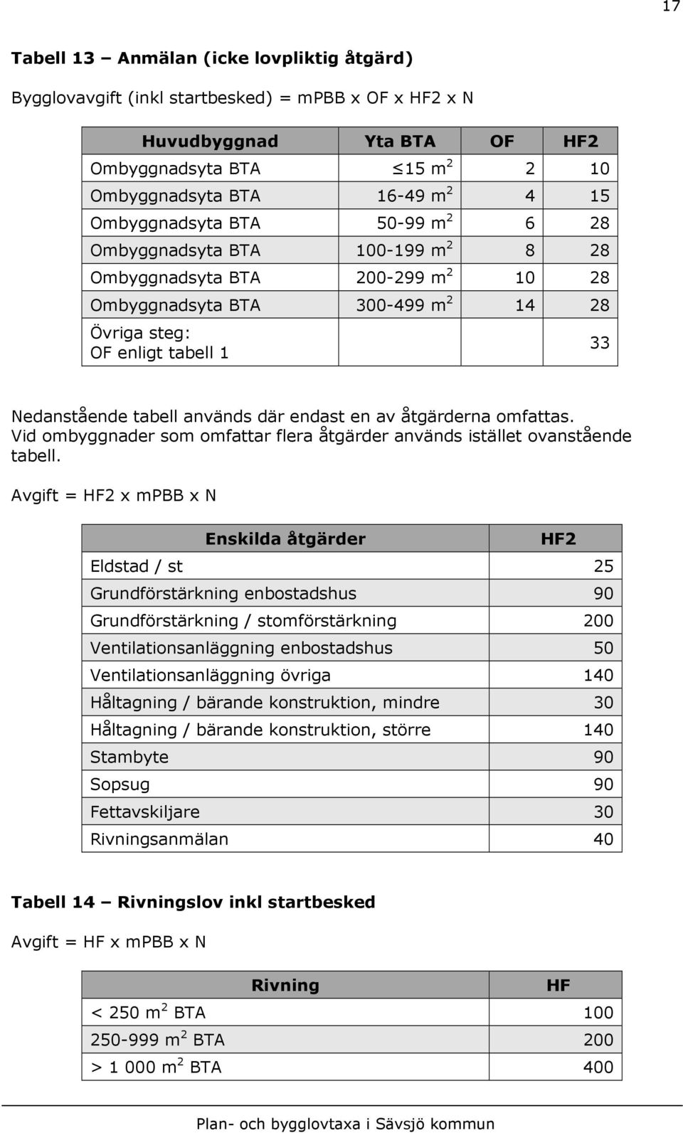 används där endast en av åtgärderna omfattas. Vid ombyggnader som omfattar flera åtgärder används istället ovanstående tabell.