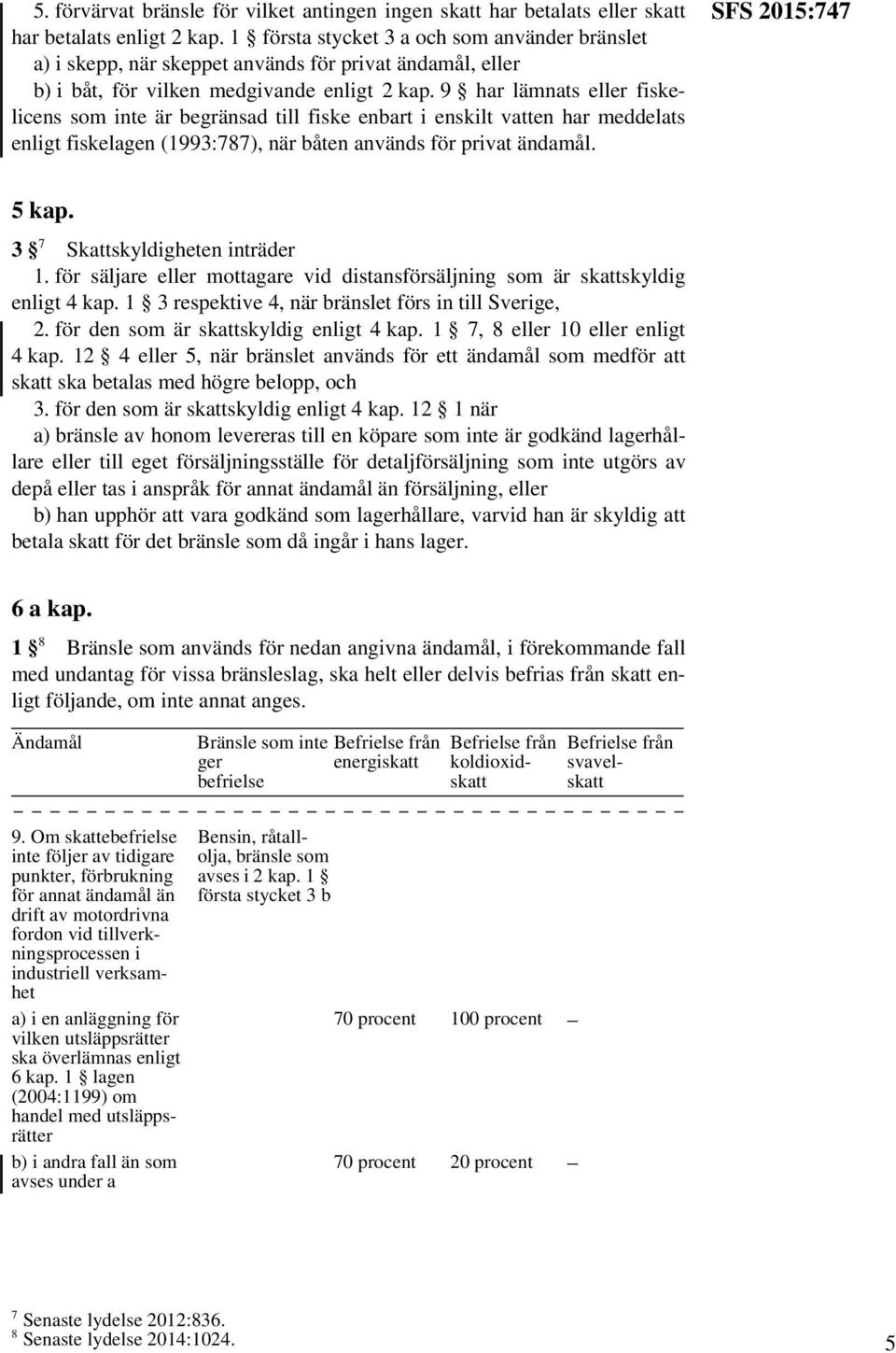 9 har lämnats eller fiskelicens som inte är begränsad till fiske enbart i enskilt vatten har meddelats enligt fiskelagen (1993:787), när båten används för privat ändamål. SFS 2015:747 5 kap.