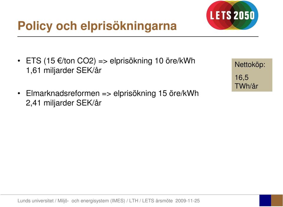 SEK/år Elmarknadsreformen => elprisökning 15