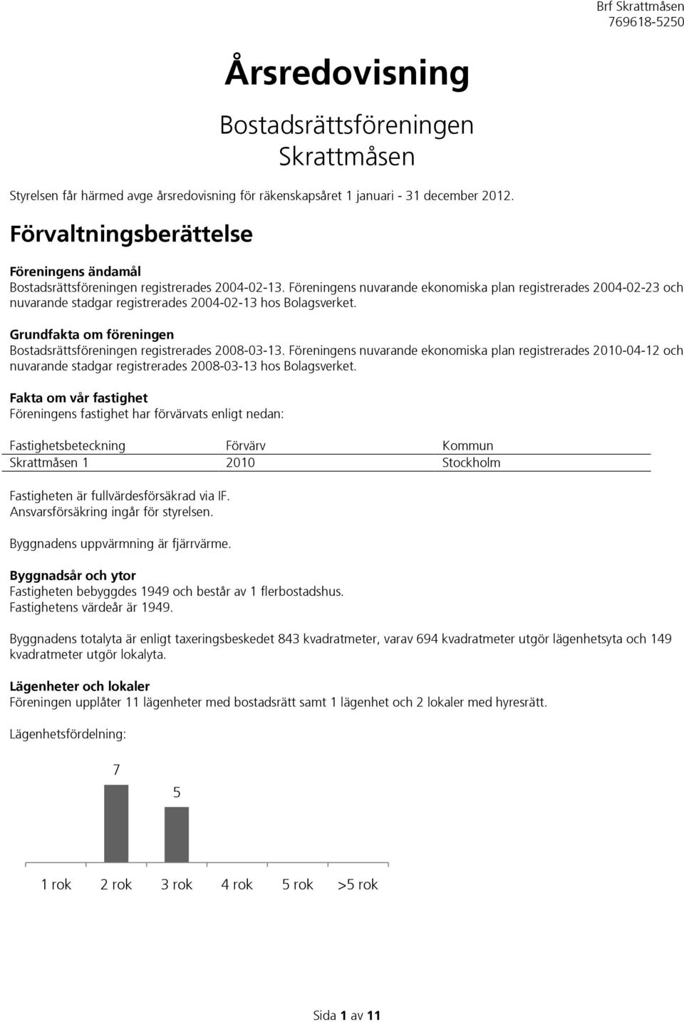 Föreningens nuvarande ekonomiska plan registrerades 2004-02-23 och nuvarande stadgar registrerades 2004-02-13 hos Bolagsverket.