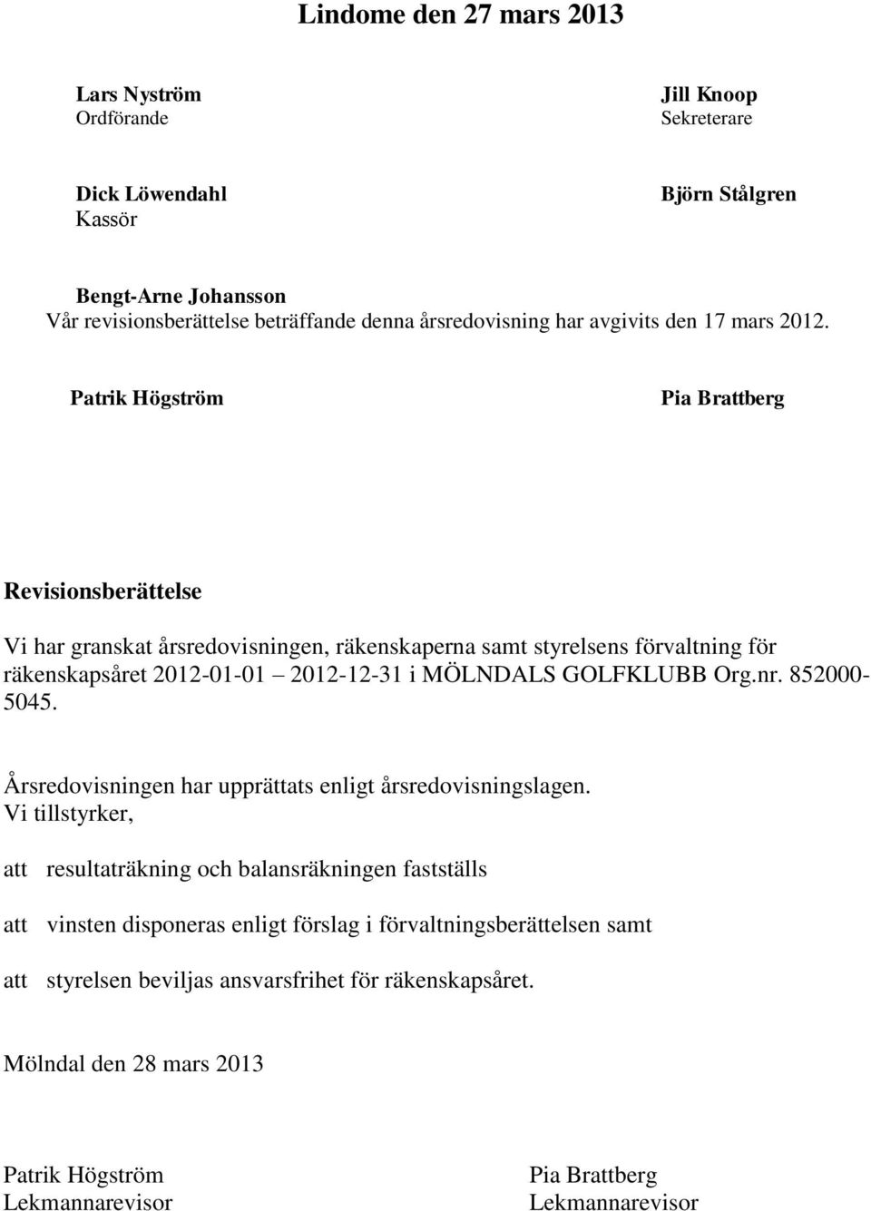 Patrik Högström Pia Brattberg Revisionsberättelse Vi har granskat årsredovisningen, räkenskaperna samt styrelsens förvaltning för räkenskapsåret 2012-01-01 2012-12-31 i MÖLNDALS GOLFKLUBB Org.