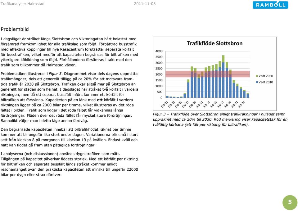 som följd. Förhållandena försämras i takt med den trafik som tillkommer då Halmstad växer. Problematiken illustreras i Figur 3.