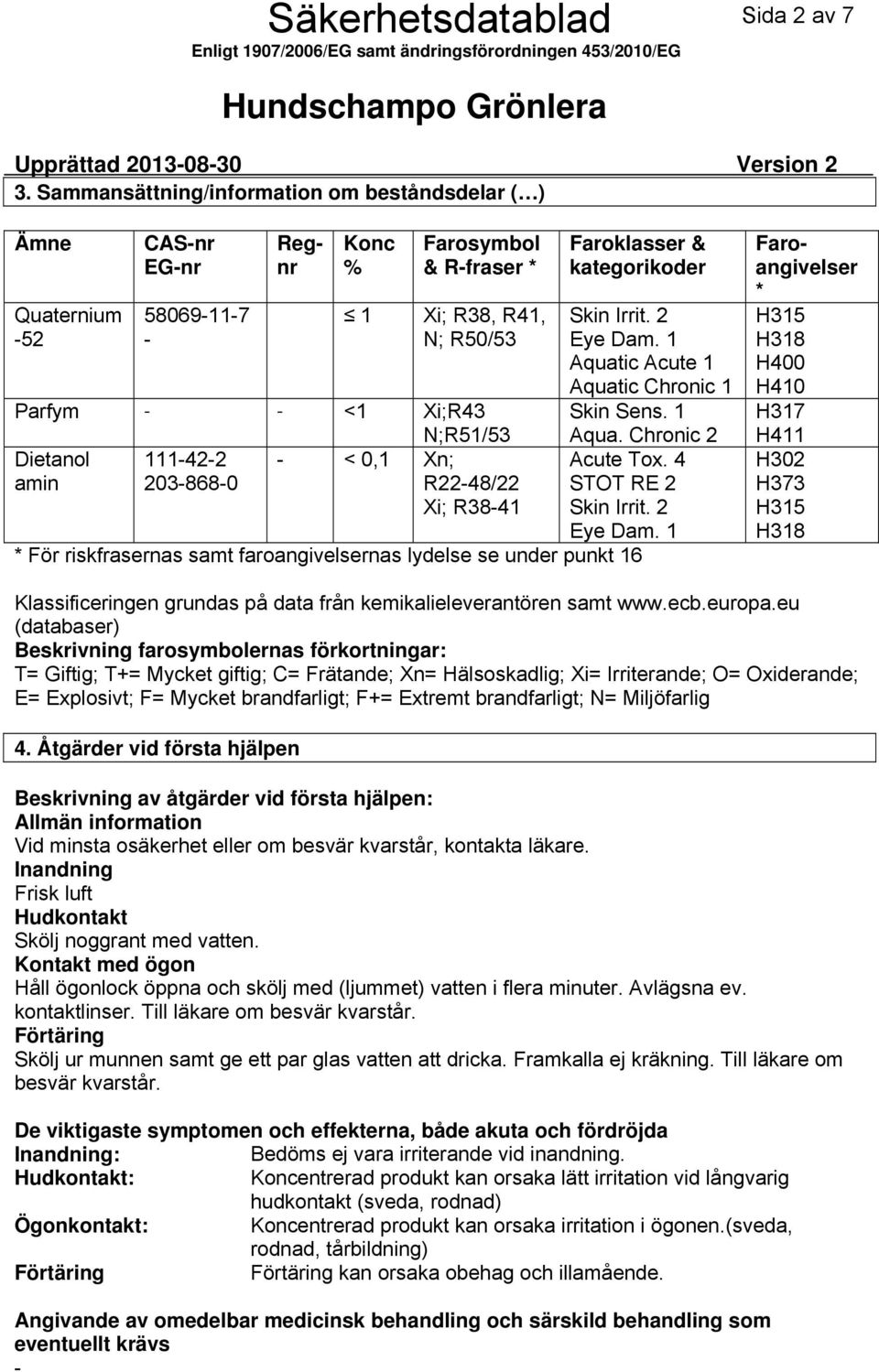 Xn; amin 2038680 R2248/22 Xi; R3841 Faroklasser & kategorikoder * För riskfrasernas samt faroangivelsernas lydelse se under punkt 16 Skin Irrit. 2 Eye Dam.