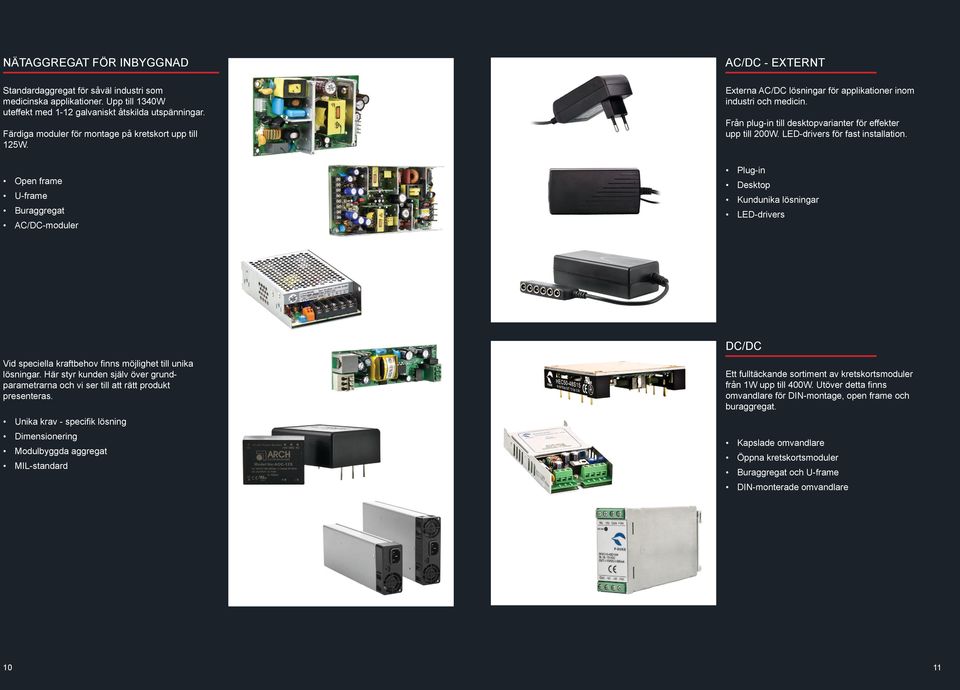 LED-drivers för fast installation. Open frame U-frame Buraggregat AC/DC-moduler Plug-in Desktop Kundunika lösningar LED-drivers Vid speciella kraftbehov fi nns möjlighet till unika lösningar.