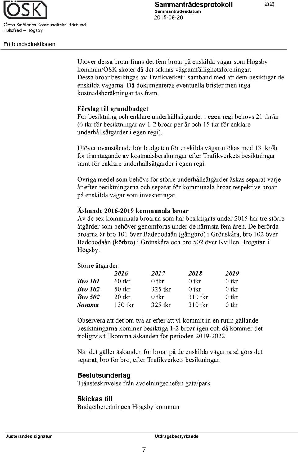 Förslag till grundbudget För besiktning och enklare underhållsåtgärder i egen regi behövs 21 tkr/år (6 tkr för besiktningar av 1-2 broar per år och 15 tkr för enklare underhållsåtgärder i egen regi).
