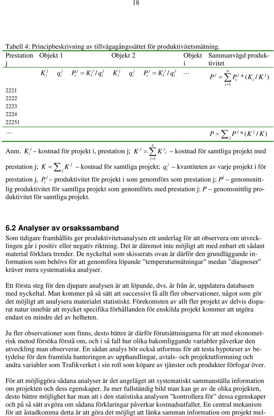 prestation j; j K i kostnad för projekt i, prestation j; j = n i= 1 j K = K kostnad för samtliga projekt; j K K j i i= 1 i j j P = P * ( K / K) kostnad för samtliga projekt med j q i kvantiteten av