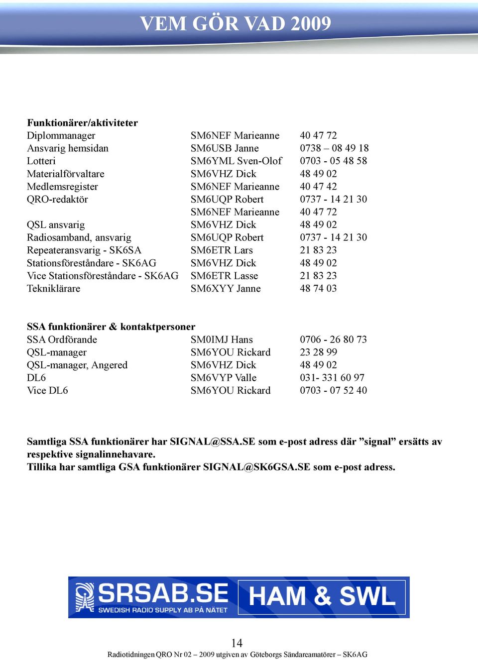 Repeateransvarig - SK6SA SM6ETR Lars 21 83 23 Stationsföreståndare - SK6AG SM6VHZ Dick 48 49 02 Vice Stationsföreståndare - SK6AG SM6ETR Lasse 21 83 23 Tekniklärare SM6XYY Janne 48 74 03 SSA