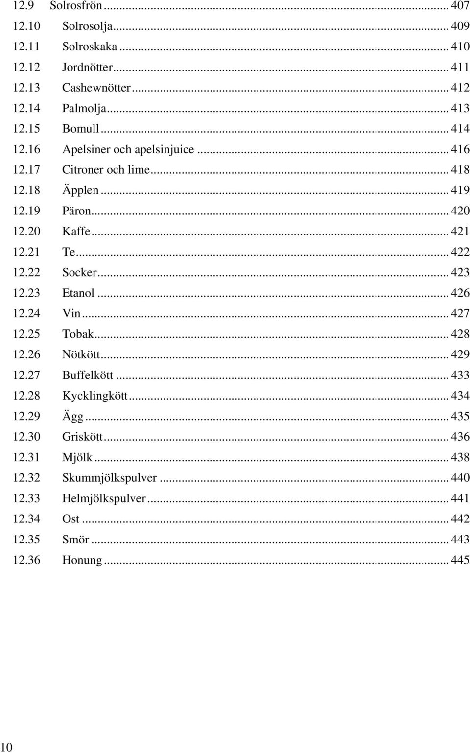 22 Socker... 423 12.23 Etanol... 426 12.24 Vin... 427 12.25 Tobak... 428 12.26 Nötkött... 429 12.27 Buffelkött... 433 12.28 Kycklingkött... 434 12.29 Ägg.