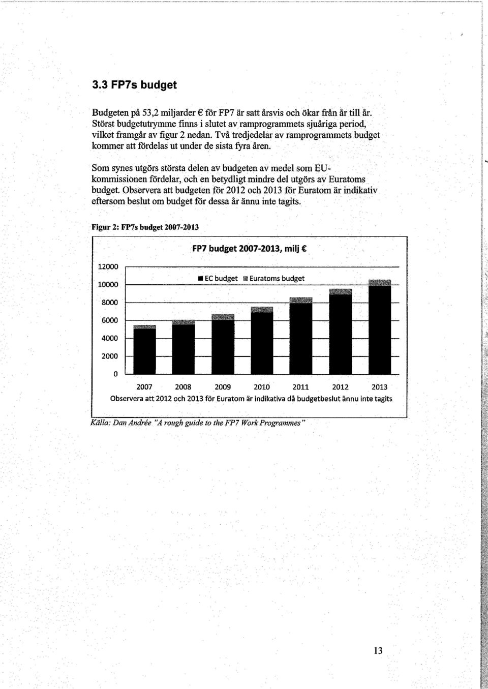 Som synes utgörs största delen av budgeten av medel som EUkommissionen fördelar, och en betydligt mindre del utgörs av Euratoms budget.