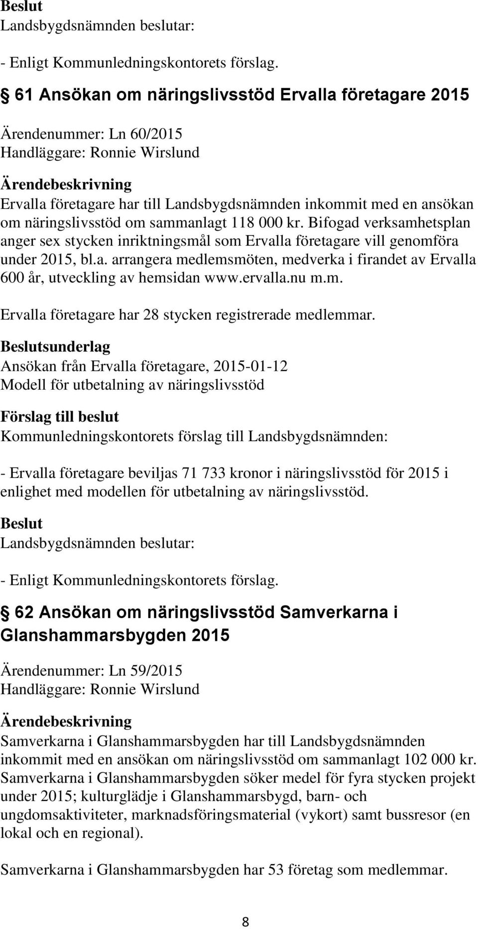 ervalla.nu m.m. Ervalla företagare har 28 stycken registrerade medlemmar.
