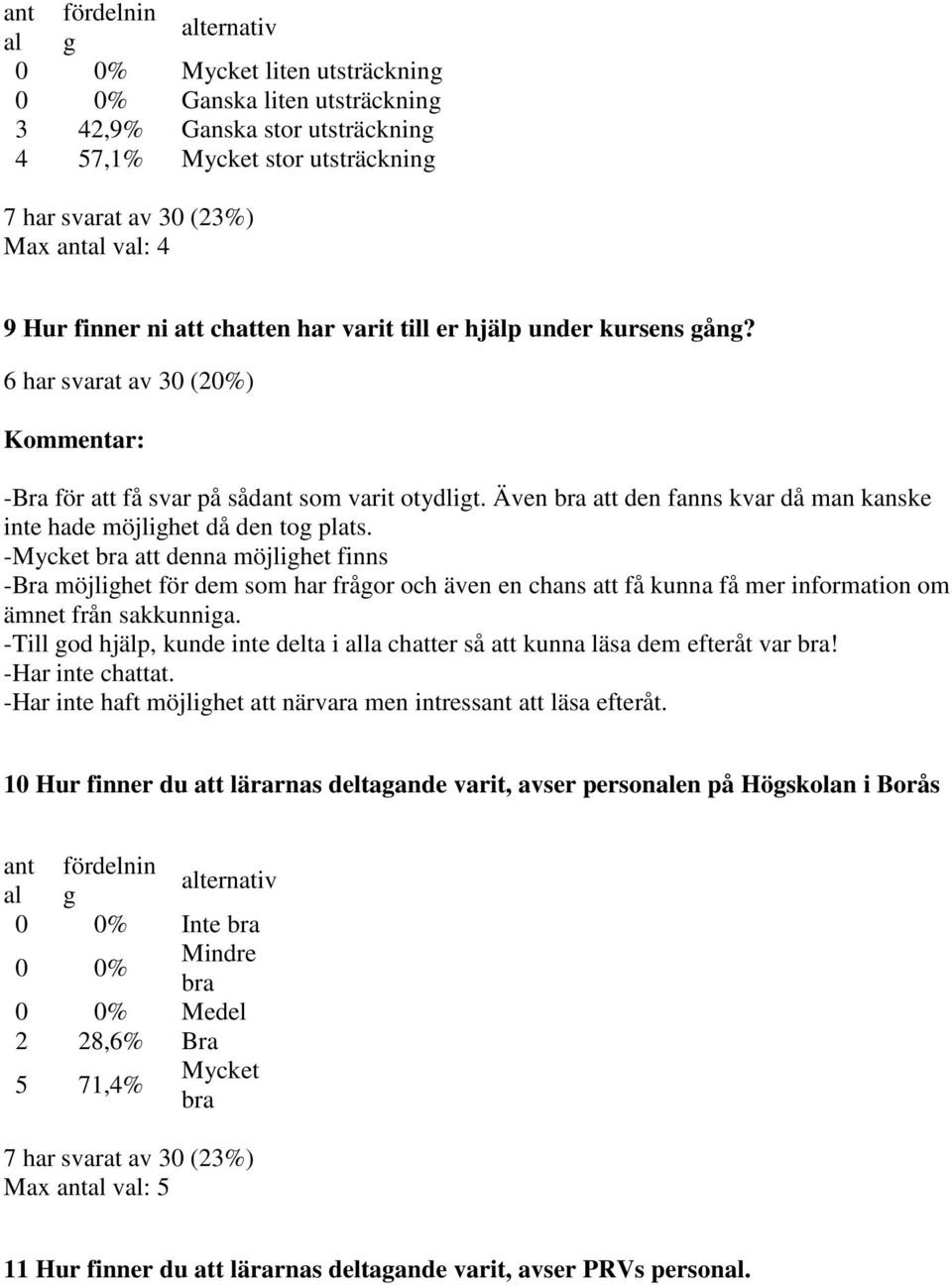 - att denna möjlighet finns -Bra möjlighet för dem som har frågor och även en chans att få kunna få mer information om ämnet från sakkunniga.