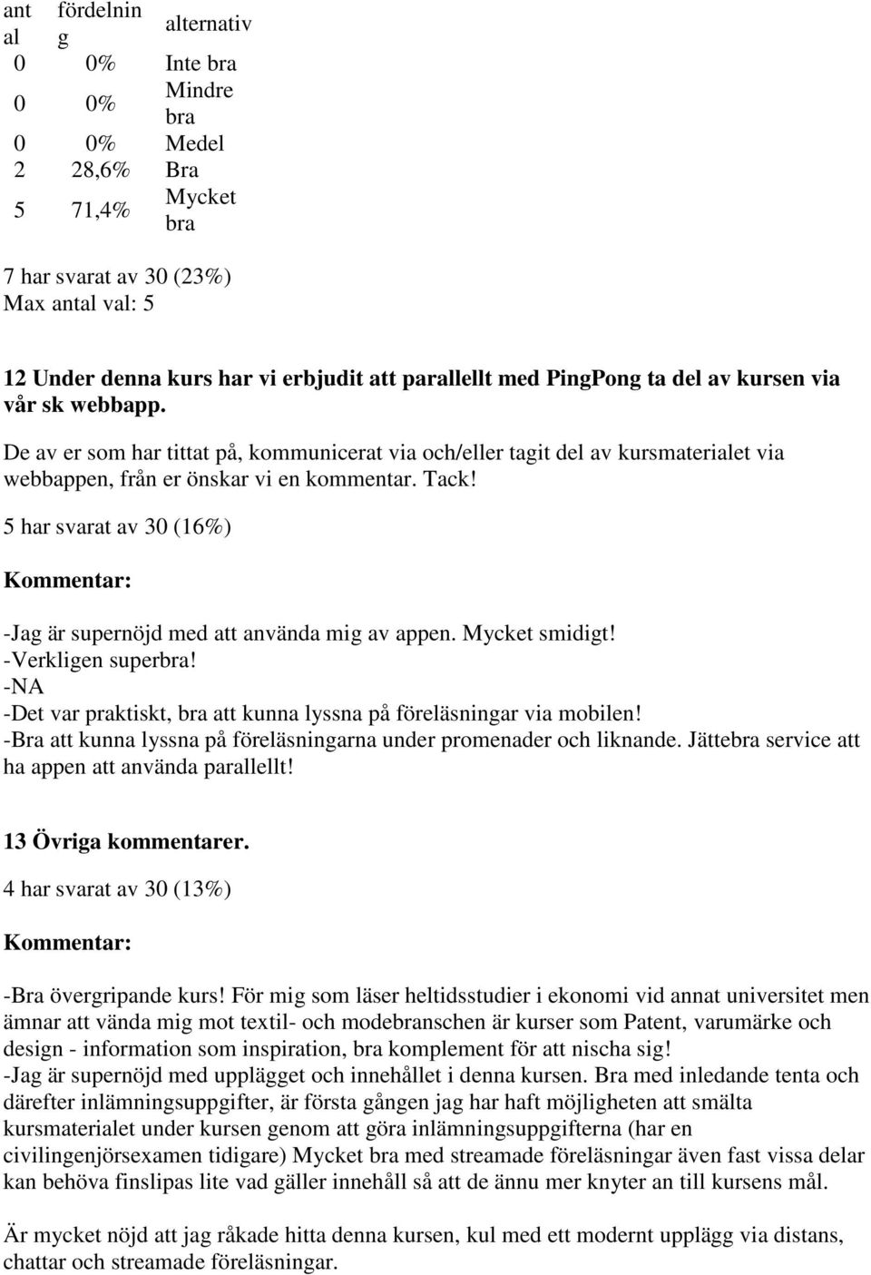 5 har svarat av 30 (16%) -Jag är supernöjd med att använda mig av appen. smidigt! -Verkligen super! -NA -Det var praktiskt, att kunna lyssna på föreläsningar via mobilen!