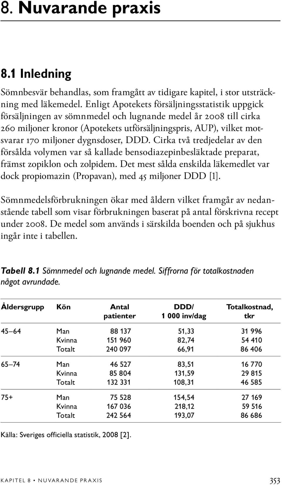 dygnsdoser, DDD. Cirka två tredjedelar av den försålda volymen var så kallade bensodiazepinbesläktade preparat, främst zopiklon och zolpidem.